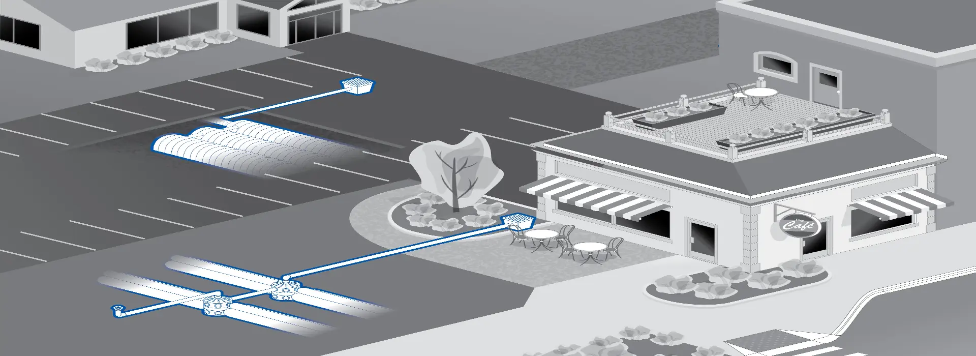 Commercial Facilities Drainage Solution